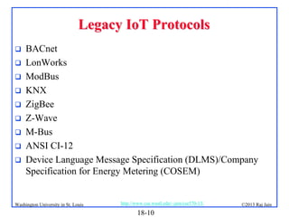 Legacy IoT Protocols










BACnet
LonWorks
ModBus
KNX
ZigBee
Z-Wave
M-Bus
ANSI CI-12
Device Language Message Specification (DLMS)/Company
Specification for Energy Metering (COSEM)

Washington University in St. Louis

http://www.cse.wustl.edu/~jain/cse570-13/

18-10

©2013 Raj Jain

 