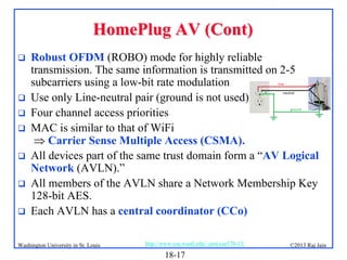 HomePlug AV (Cont)









Robust OFDM (ROBO) mode for highly reliable
transmission. The same information is transmitted on 2-5
subcarriers using a low-bit rate modulation
Use only Line-neutral pair (ground is not used).
Four channel access priorities
MAC is similar to that of WiFi
 Carrier Sense Multiple Access (CSMA).
All devices part of the same trust domain form a “AV Logical
Network (AVLN).”
All members of the AVLN share a Network Membership Key
128-bit AES.
Each AVLN has a central coordinator (CCo)

Washington University in St. Louis

http://www.cse.wustl.edu/~jain/cse570-13/

18-17

©2013 Raj Jain

 