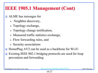 IEEE 1905.1 Management (Cont)





ALME has messages for
 Neighbor discovery,
 Topology exchange,
 Topology change notification,
 Measured traffic statistics exchange,
 Flow forwarding rules, and
 Security associations
HomePlug AV2 can be used as a backbone for Wi-Fi
Existing IEEE 802.1 bridging protocols are used for loop
prevention and forwarding

Washington University in St. Louis

http://www.cse.wustl.edu/~jain/cse570-13/

18-27

©2013 Raj Jain

 