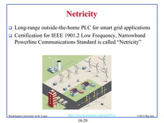 Netricity



Long-range outside-the-home PLC for smart grid applications
Certification for IEEE 1901.2 Low Frequency, Narrowband
Powerline Communications Standard is called “Netricity”

Washington University in St. Louis

http://www.cse.wustl.edu/~jain/cse570-13/

18-29

©2013 Raj Jain

 