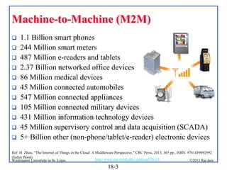 Machine-to-Machine (M2M)












1.1 Billion smart phones
244 Million smart meters
487 Million e-readers and tablets
2.37 Billion networked office devices
86 Million medical devices
45 Million connected automobiles
547 Million connected appliances
105 Million connected military devices
431 Million information technology devices
45 Million supervisory control and data acquisition (SCADA)
5+ Billion other (non-phone/tablet/e-reader) electronic devices

Ref: H. Zhou, “The Internet of Things in the Cloud: A Middleware Perspective,” CRC Press, 2013, 365 pp., ISBN: 9781439892992
(Safari Book)
http://www.cse.wustl.edu/~jain/cse570-13/
Washington University in St. Louis
©2013 Raj Jain

18-3

 