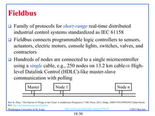 Fieldbus





Family of protocols for short-range real-time distributed
industrial control systems standardized as IEC 61158
Fieldbus connects programmable logic controllers to sensors,
actuators, electric motors, console lights, switches, valves, and
contractors
Hundreds of nodes are connected to a single microcontroller
using a single cable, e.g., 250 nodes on 13.2 km cable Highlevel Datalink Control (HDLC)-like master-slave
communication with polling
Master

Node 1

Node n

Ref: H. Zhou, “The Internet of Things in the Cloud: A middleware Perspective,” CRC Press, 2013, 366pp., ISBN:9781439892992 (Safari Book)
Ref: http://en.wikipedia.org/wiki/Fieldbus

Washington University in St. Louis

http://www.cse.wustl.edu/~jain/cse570-13/

18-30

©2013 Raj Jain

 
