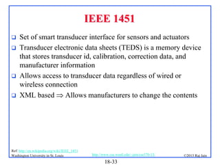 IEEE 1451






Set of smart transducer interface for sensors and actuators
Transducer electronic data sheets (TEDS) is a memory device
that stores transducer id, calibration, correction data, and
manufacturer information
Allows access to transducer data regardless of wired or
wireless connection
XML based  Allows manufacturers to change the contents

Ref: http://en.wikipedia.org/wiki/IEEE_1451
Washington University in St. Louis

http://www.cse.wustl.edu/~jain/cse570-13/

18-33

©2013 Raj Jain

 