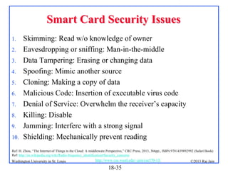 Smart Card Security Issues
1.
2.
3.
4.
5.
6.
7.
8.
9.
10.

Skimming: Read w/o knowledge of owner
Eavesdropping or sniffing: Man-in-the-middle
Data Tampering: Erasing or changing data
Spoofing: Mimic another source
Cloning: Making a copy of data
Malicious Code: Insertion of executable virus code
Denial of Service: Overwhelm the receiver’s capacity
Killing: Disable
Jamming: Interfere with a strong signal
Shielding: Mechanically prevent reading

Ref: H. Zhou, “The Internet of Things in the Cloud: A middleware Perspective,” CRC Press, 2013, 366pp., ISBN:9781439892992 (Safari Book)
Ref: http://en.wikipedia.org/wiki/Radio-frequency_identification#Security_concerns

Washington University in St. Louis

http://www.cse.wustl.edu/~jain/cse570-13/

18-35

©2013 Raj Jain

 