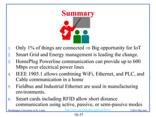 Summary

1.
2.
3.
4.
5.
6.

Only 1% of things are connected  Big opportunity for IoT
Smart Grid and Energy management is leading the change.
HomePlug Powerline communication can provide up to 600
Mbps over electrical power lines
IEEE 1905.1 allows combining WiFi, Ethernet, and PLC, and
Cable communication in a home
Fieldbus and Industrial Ethernet are used in manufacturing
environments.
Smart cards including RFID allow short distance
communication using active, passive, or semi-passive modes

Washington University in St. Louis

http://www.cse.wustl.edu/~jain/cse570-13/

18-37

©2013 Raj Jain

 