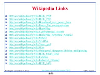 Wikipedia Links

















http://en.wikipedia.org/wiki/IEEE_1905
http://en.wikipedia.org/wiki/IEEE_1901
http://en.wikipedia.org/wiki/Broadband_over_power_lines
http://en.wikipedia.org/wiki/Power_line_communication
http://en.wikipedia.org/wiki/HomePlug
http://en.wikipedia.org/wiki/Cyber-physical_system
http://en.wikipedia.org/wiki/HomePlug_Powerline_Alliance
http://en.wikipedia.org/wiki/MIMO
http://en.wikipedia.org/wiki/SCADA
http://en.wikipedia.org/wiki/Smart_grid
http://en.wikipedia.org/wiki/G.hn
http://en.wikipedia.org/wiki/Orthogonal_frequency-division_multiplexing
http://en.wikipedia.org/wiki/IEEE_Smart_Grid
http://en.wikipedia.org/wiki/Fieldbus
http://en.wikipedia.org/wiki/Industrial_Ethernet
http://en.wikipedia.org/wiki/IEEE_1451

Washington University in St. Louis

http://www.cse.wustl.edu/~jain/cse570-13/

18-39

©2013 Raj Jain

 
