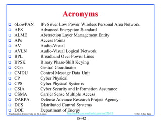 Acronyms


















6LowPAN
AES
ALME
APs
AV
AVLN
BPL
BPSK
CCo
CMDU
CP
CPS
CSIA
CSMA
DARPA
DCS
DOE

IPv6 over Low Power Wireless Personal Area Network
Advanced Encryption Standard
Abstraction Layer Management Entity
Access Points
Audio-Visual
Audio-Visual Logical Network
Broadband Over Power Lines
Binary Phase-Shift Keying
Central Coordinator
Control Message Data Unit
Cyber Physical
Cyber Physical Systems
Cyber Security and Information Assurance
Carrier Sense Multiple Access
Defense Advance Research Project Agency
DIstributed Control Systems
Department of Energy

Washington University in St. Louis

http://www.cse.wustl.edu/~jain/cse570-13/

18-42

©2013 Raj Jain

 