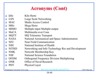 Acronyms (Cont)

















kHz
LSN
MAC
MHz
MIMO
MoCA
MQTT
NASA
NFC
NIH
NITRD
NMK
NSF
OFDM
ONR
PHY

Kilo Hertz
Large Scale Networking
Media Access Control
Mega Hertz
Multiple-input Multiple-output
Multimedia over Coax
MQ Telemetry Transport
National Aeronautical and Space Administration
Near Field Communication
National Institute of Health
Networking and Info Technology Res and Development
Network Membership Key
National Science Foundation
Orthogonal Frequency Division Multiplexing
Office of Naval Research
Physical Layer

Washington University in St. Louis

http://www.cse.wustl.edu/~jain/cse570-13/

18-44

©2013 Raj Jain

 