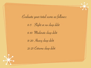 Evaluate your total score as follows:
    0-5 Slight or no sleep debt
    6-10 Moderate sleep debt
    11-20 Heavy sleep debt
    21-25 Extreme sleep debt
 