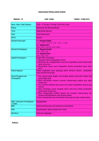 RANCANGAN PENGAJARAN HARIAN
MINGGU : 19 HARI : RABU TARIKH : 18 MEI 2016
Masa / Kelas / Mata Pelajaran 10.00 – 11.00 pagi / 4 Cerdas / Dunia Seni Visual
Bidang Membentuk Dan Membuat Binaan
Tema Objek Buatan Manusia
Tajuk Taman Rama-rama
Aktiviti Diorama
Standard Kandungan 1.1 Persepsi Estetik :
1.1.1, 1.1.1.1, 1.1.1.2, 1.1.2, 1.1.2.1, 1.1.2.2
1.2 Aplikasi Seni:
1.2.1, 1.2.1.1, 1.2.1.2, 1.2.2, 1.2.2.1
Standard Pembelajaran 1.3 Ekspresi Kreatif :
1.3.1, 1.3.2, 1.3.3
1.4 Apresiasi Seni :
1.4.1, 1.4.2, 1.4.3
Objektif Pembelajaran : Di akhir P&P, murid dapat :
1. Mengenali aktiviti menghasilkan diorama.
2. Memahami dan mengaplikasikan cara-cara menghasilkan diorama bertemakan
taman rama-rama.
3. Menceritakan proses untuk menghasilkan diorama bertemakan taman rama-
rama.
Kriteria Kejayaan Proses penghasilan karya sepanjang aktiviti membuat diorama berdasarkan
empat standard kandungan.
Aktiviti Pengajaran dan
Pembelajaran
1. Guru bersoal jawab dengan murid tentang diorama yang telah mereka buat
pada minggu lepas.
2. Murid menunjukkan diorama kumpulan masing-masing setakat yang dapat
mereka buat.
3. Guru memberi beberapa idea supaya murid dapat menghasilkan diorama yang
menarik.
4. Murid memulakan proses menghias taman rama-rama mereka berdasarkan
perbincangan dengan guru.
5. Murid menggunakan kreativiti bersama ahli kumpulan masing-masing dan
memberi penambahbaikan untuk diorama mereka.
6. Murid mempamerkan dan menceritakan hasil karya kumpulan masing-masing.
KBAT / Kemahiran Pembelajaran /
i-THINK
Mengklasifikasi
BBM Contoh hasil karya guru dan hasil kerja murid terdahulu
EMK Keusahawanan, elemen kreativiti dan inovasi
Nilai Murni Yakin dan menghargai
Refleksi:
 