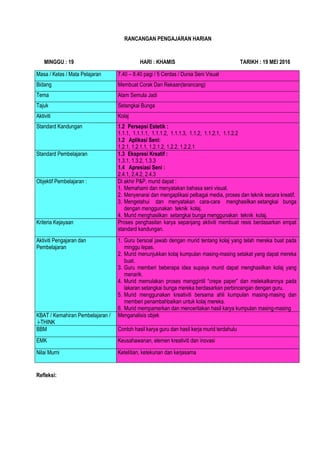 RANCANGAN PENGAJARAN HARIAN
MINGGU : 19 HARI : KHAMIS TARIKH : 19 MEI 2016
Masa / Kelas / Mata Pelajaran 7.40 – 8.40 pagi / 5 Cerdas / Dunia Seni Visual
Bidang Membuat Corak Dan Rekaan(terancang)
Tema Alam Semula Jadi
Tajuk Setangkai Bunga
Aktiviti Kolaj
Standard Kandungan 1.2 Persepsi Estetik :
1.1.1, 1.1.1.1, 1.1.1.2, 1.1.1.3, 1.1.2, 1.1.2.1, 1.1.2.2
1.2 Aplikasi Seni:
1.2.1, 1.2.1.1, 1.2.1.2, 1.2.2, 1.2.2.1
Standard Pembelajaran 1.3 Ekspresi Kreatif :
1.3.1, 1.3.2, 1.3.3
1.4 Apresiasi Seni :
2.4.1, 2.4.2, 2.4.3
Objektif Pembelajaran : Di akhir P&P, murid dapat :
1. Memahami dan menyatakan bahasa seni visual.
2. Menyenarai dan mengaplikasi pelbagai media, proses dan teknik secara kreatif.
3. Mengetahui dan menyatakan cara-cara menghasilkan setangkai bunga
dengan menggunakan teknik kolaj.
4. Murid menghasilkan setangkai bunga menggunakan teknik kolaj.
Kriteria Kejayaan Proses penghasilan karya sepanjang aktiviti membuat resis berdasarkan empat
standard kandungan.
Aktiviti Pengajaran dan
Pembelajaran
1. Guru bersoal jawab dengan murid tentang kolaj yang telah mereka buat pada
minggu lepas.
2. Murid menunjukkan kolaj kumpulan masing-masing setakat yang dapat mereka
buat.
3. Guru memberi beberapa idea supaya murid dapat menghasilkan kolaj yang
menarik.
4. Murid memulakan proses menggintil “crepe paper” dan melekatkannya pada
lakaran setangkai bunga mereka berdasarkan perbincangan dengan guru.
5. Murid menggunakan kreativiti bersama ahli kumpulan masing-masing dan
memberi penambahbaikan untuk kolaj mereka.
6. Murid mempamerkan dan menceritakan hasil karya kumpulan masing-masing
KBAT / Kemahiran Pembelajaran /
i-THINK
Menganalisis objek
BBM Contoh hasil karya guru dan hasil kerja murid terdahulu
EMK Keusahawanan, elemen kreativiti dan inovasi
Nilai Murni Ketelitian, ketekunan dan kerjasama
Refleksi:
 