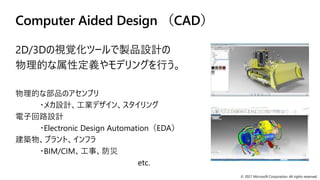 © 2021 Microsoft Corporation. All rights reserved.
Computer Aided Design （CAD）
2D/3Dの視覚化ツールで製品設計の
物理的な属性定義やモデリングを行う。
物理的な部品のアセンブリ
・メカ設計、工業デザイン、スタイリング
電子回路設計
・Electronic Design Automation（EDA）
建築物、プラント、インフラ
・BIM/CIM、工事、防災
etc.
 
