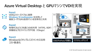 © 2021 Microsoft Corporation. All rights reserved.
Azure Virtual Desktop と GPUマシンでVDIを実現
Point2
物理PCのように快適にVDIを利用（HTTPS、RDP）
高機能なプロファイリングが可能（FSlogix）
Point1
VDIをよりリーズナブルに展開
Windows 10 multisession を活用して
複数ユーザでGPU仮想マシンを効率的に共用
Point3
Windowsなどオンプレミスラインセス活用
コスト最適化
クラウドレンダリング
RENDERING DESIGN
Rendering in
Progress
Time remaining:
3:29
60
%
Statu
s
3D生成
CAD/PrePost/可視化
設計
 