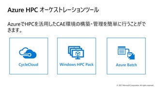 © 2021 Microsoft Corporation. All rights reserved.
Azure HPC オーケストレーションツール
CycleCloud Windows HPC Pack Azure Batch
AzureでHPCを活用したCAE環境の構築・管理を簡単に行うことがで
きます。
 