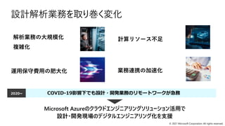 © 2021 Microsoft Corporation. All rights reserved.
設計解析業務を取り巻く変化
解析業務の大規模化
複雑化
運用保守費用の肥大化 業務連携の加速化
計算リソース不足
Microsoft Azureのクラウドエンジニアリングソリューション活用で
設計・開発現場のデジタルエンジニアリング化を支援
COVID-19影響下でも設計・開発業務のリモートワークが急務
2020~
 