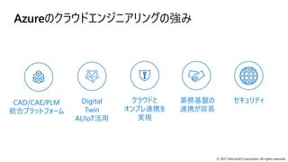 © 2021 Microsoft Corporation. All rights reserved.
Azureのクラウドエンジニアリングの強み
CAD/CAE/PLM
統合プラットフォーム
業務基盤の
連携が容易
クラウドと
オンプレ連携を
実現
セキュリティ
Digital
Twin
AI/IoT活用
 