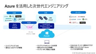 © 2021 Microsoft Corporation. All rights reserved.
Azure を活用した次世代エンジニアリング
CycleCloud
Windows HPC Pack
Azuer Batch
• エンジニアリング VDI
• 著名な CADアプリが稼働
• オンデマンドHPCリソースの利用
• 著名なISV/OSSが稼働
• オンプレ HPC 環境との連携
• CAD/CAE パートナー提供のクラウド
• 認証・セキュリティなど Azure
インフラが活用可能
HPC
クラスタ
Azure
Virtual
Desktop
PLM
CAD CAE パートナー
GPUマシン
 