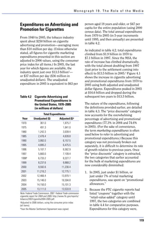 Monograph 19. The Role of the Media



Expenditures on Advertising and                                   person aged 18 years and older, or $47 per
                                                                  capita for the entire population (using 2000
Promotion for Cigarettes                                          census data). The total annual expenditures
                                                                  from 1970 to 2005 (in 5-year increments
From 1940 to 2005, the tobacco industry
                                                                  until 1995, and then annually) are presented
spent about $250 billion on cigarette
                                                                  in table 4.2.
advertising and promotion—averaging more
than $10 million per day. (Unless otherwise                       As indicated in table 4.2, total expenditures
stated, all figures for cigarette marketing                       climbed from $1.9 billion in 1970 to
expenditures presented in this section are                        $7.1 billion in 1997. Since the MSA, the
adjusted to 2006 values, using the consumer                       rate of increase has climbed dramatically,
price index for all items.) In 2005, the last                     with the total almost doubling from 1997
year for which figures are available, the                         (just prior to the settlement coming into
industry spent just over $13.5 billion1—                          effect) to $13.5 billion in 2005.1 Figure 4.1
or $37 million per day ($36 million in                            shows the increase in cigarette advertising
unadjusted dollars). The unadjusted                               and promotional expenditures from 1970 to
expenditure in 2005 is equivalent to $63 per                      2005 using both adjusted and unadjusted
                                                                  dollar figures. Expenditures peaked in 2003
                                                                  at $16.6 billion and dropped during the
Table 4.2      Cigarette Advertising and                          subsequent two years to $13.5 billion.
               Promotional Expenditures in
               the United States, 1970–2005                       The nature of the expenditures, following
               (in millions of dollars)                           the definitions provided earlier, are detailed
                                                                  in table 4.3. The “price discounts” category
                         Total Expenditures                       now accounts for the overwhelming
  Year        Unadjusted ($)              Adjusted ($)a           percentage of advertising and promotional
 1970                361.0                    1,875.7             expenditures (77.3% in 2004 and 74.6%
 1975                491.3                    1,841.0             in 2005). (For the sake of convenience,
 1980              1,242.3                    3,039.4             the term marketing expenditures is often
                                                                  used below to refer to advertising and
 1985              2,476.4                    4,639.8
                                                                  promotional expenditures.) Because this
 1990              3,992.0                    6,157.5
                                                                  category was not previously broken out
 1995              4,895.2                    6,475.5             separately, it is difficult to determine its rate
 1996              5,107.7                    6,562.9             of growth relative to previous years. Once
 1997              5,660.0                    7,109.4             the “price discounts” category is extracted,
 1998b             6,733.2                    8,327.7             the two categories that earlier accounted
 1999              8,237.6                    9,968.2             for the bulk of marketing expenditures are
                                                                  now considerably diminished:
 2000              9,592.6                  11,230.4
 2001             11,216.2                  12,775.1              1. In 2005, just under $1 billion, or
 2002             12,466.4                  13,970.1                 just under 7% of total marketing
 2003             15,146.0                  16,594.8                 expenditures, was spent on “promotional
 2004             14,150.0                  15,101.3                 allowances.”
 2005             13,111.0                  13,533.9              2. Because the FTC cigarette reports had
Note. Federal Trade Commission. 2007. Federal Trade commission       listed “coupons” together with the
cigarette report for 2004 and 2005. http://www.ftc.gov/reports/      “retail-value-added” category until
tobacco/2007cigarette2004-2005.pdf.
a
 Adjusted to 2006 dollars, using the consumer price index
                                                                     1997, the two categories are combined
(all items).                                                         in table 4.4 for comparative purposes.
b
 Year the Master Settlement Agreement was signed.                    Expenditures for this category were,


                                                                                                                119
 