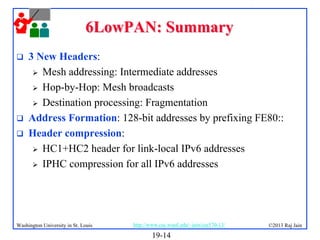 Iphc Header Format Image Networking Protocols for Internet of Things | PDF