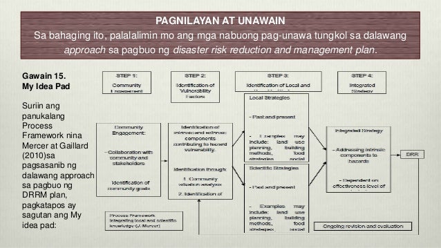 Top-down management disadvantages picture