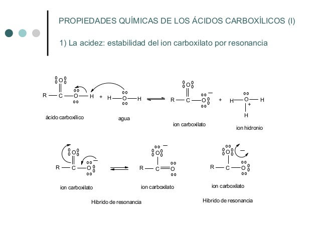 ACIDOS CARBOXILICOS