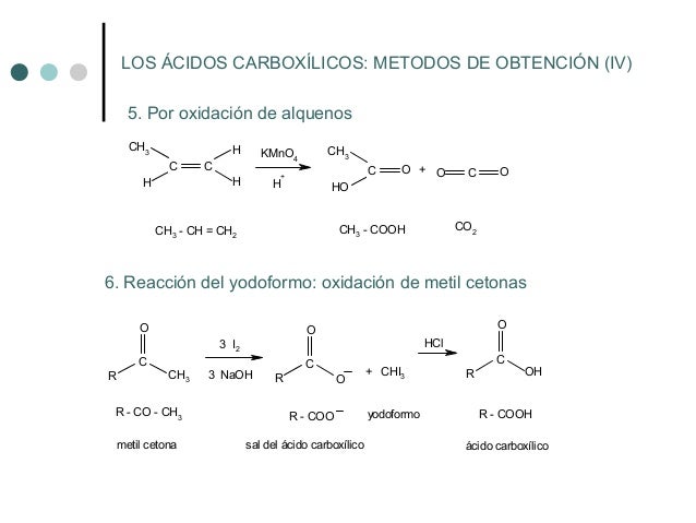 ACIDOS CARBOXILICOS