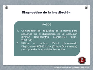 Centro de Innovación para la Acreditación
PASOS
1. Comprender los requisitos de la norma para
aplicarlos en el diagnostico de la institución
(Enlace Documentos: Norma-ISO 9001-
2008.pdf).
2. Utilizar el archivo Excel denominado
Diagnostico-ISO9001.xlsx (Enlace Documentos)
y comprender lo que debe desarrollar.
Diagnostico de la Institución
 