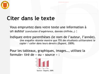 Vous empruntez dans votre texte une information à un auteur  (conclusion d’expérience, donnée chiffrée…)  : Indiquez entre parenthèses (le nom de l’auteur, l’année). Une enquête récente montre que 75% des étudiants utiliseraient le  copier / coller dans leurs devoirs (Dupont, 2009). Pour les tableaux, graphiques, images…, utilisez la formule« tiré de » ou « source » : Source : Dupont, 2009. Citer dans le texte 
