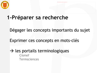 1-Préparer sa recherche Dégager les concepts importants du sujet Exprimer ces concepts en mots-clés   les portails terminologiques Cismef Termsciences 