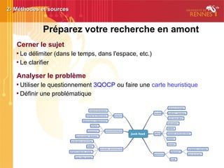 7
Préparez votre recherche en amont
Cerner le sujet

Le délimiter (dans le temps, dans l'espace, etc.)

Le clarifier
Analyser le problème

Utiliser le questionnement 3QOCP ou faire une carte heuristique

Définir une problématique
2- Méthodes et sources2- Méthodes et sources
 