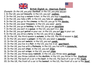 British English vs. American English
Example: In the UK, you play football; in the US, you play soccer.
1. In the UK, you eat biscuits; in the US, you eat cookies.
2. In the UK, you buy a return ticket; in the US, you buy a roundtrip.
3. In the UK, you take a lift; in the US, you take an elevator.
4. In the UK, you go to the cinema; in the US, you go to the movies.
5. In the UK, you wear trousers; in the US, you wear pants.
6. In the UK, you go on holiday; in the US, you go on vacations.
7. In the UK, you wait in a queue; in the US, you wait in a line.
8. In the UK, you put petrol in your car; in the US, you put gas in your car.
9. In the UK, you drive a lorry; in the US, you drive a truck.
10. In the UK, the third season is autumn; in the US, the third season is fall.
11. In the UK, you wear a jumper; in the US, you wear a sweater.
12. In the UK, you eat sweets; in the US, you eat candy.
13. In the UK, you live in a flat; in the US, you live in an apartment.
14. In the UK, you live with a flatmate; in the US, you live with a roommate.
15. In the UK, you eat chips; in the US, you eat fries.
16. In the UK, you eat crisps; in the US, you eat chips.
17. In the UK, you throw away rubbish; in the US, you throw away garbage.
18. In the UK, you throw rubbish in the dustbin; in the US, you throw in the trashcan.
19. In the UK, the back of a car is the boot; in the US, the back of a car is the trunk.
20. In the UK, the front of a car is the bonnet; in the US, the front of a car is the hood.
 