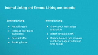 Internal Linking and External Linking are essential
Internal Linking:
● Shows your main pages
(authority)
● Better navigation (UX)
● Reduce bounce rate, increase
number of pages visited and
time on site
External Linking:
● Authority gain
● Increase your brand
awareness
● Referal traffic
● Ranking factor
 