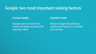 Google: two most important ranking factors
Backlink Profile:
Shows Google the authority,
quality and impact of a domain
and content
Content Quality:
Google wants to show the
result that better answers the
searcher intent
 
