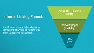 Authority + Ranking
(SEO)
Relevant pages
(Usability)
CTA
(CRO)
Internal Linking Funnel:
A well done internal linking helps to
increase the number of visitors lead
them to become consumers.
 