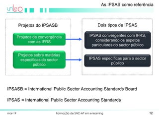 M1_Apresentação.pdf