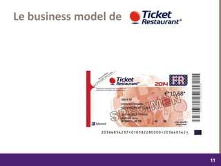 dimanche 22 octobre 2017
1111
Le business model de
 