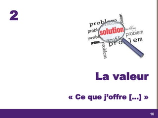 dimanche 22 octobre 2017
1616
2
La valeur
« Ce que j’offre […] »
 