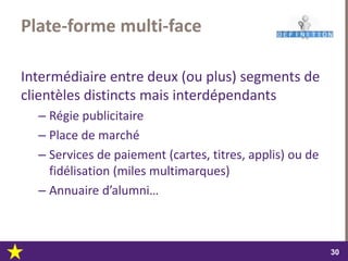 dimanche 22 octobre 2017
3030
Plate-forme multi-face
Intermédiaire entre deux (ou plus) segments de
clientèles distincts mais interdépendants
– Régie publicitaire
– Place de marché
– Services de paiement (cartes, titres, applis) ou de
fidélisation (miles multimarques)
– Annuaire d’alumni…
 
