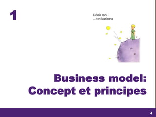 dimanche 22 octobre 2017
44
1
Business model:
Concept et principes
Décris moi…
… ton business
 