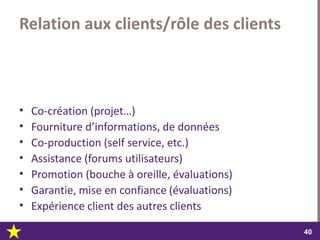 dimanche 22 octobre 2017
4040
Relation aux clients/rôle des clients
• Co-création (projet…)
• Fourniture d’informations, de données
• Co-production (self service, etc.)
• Assistance (forums utilisateurs)
• Promotion (bouche à oreille, évaluations)
• Garantie, mise en confiance (évaluations)
• Expérience client des autres clients
 