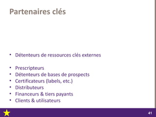 dimanche 22 octobre 2017
4141
Partenaires clés
• Détenteurs de ressources clés externes
• Prescripteurs
• Détenteurs de bases de prospects
• Certificateurs (labels, etc.)
• Distributeurs
• Financeurs & tiers payants
• Clients & utilisateurs
 
