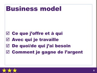 dimanche 22 octobre 2017
66
Business model
 Ce que j’offre et à qui
 Avec qui je travaille
 De quoi/de qui j’ai besoin
 Comment je gagne de l’argent
 