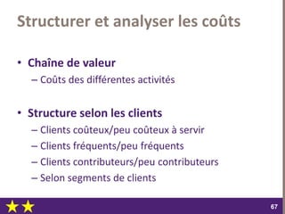 dimanche 22 octobre 2017
6767
Structurer et analyser les coûts
• Chaîne de valeur
– Coûts des différentes activités
• Structure selon les clients
– Clients coûteux/peu coûteux à servir
– Clients fréquents/peu fréquents
– Clients contributeurs/peu contributeurs
– Selon segments de clients
 