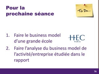 dimanche 22 octobre 2017
7676
Pour la
prochaine séance
1. Faire le business model
d’une grande école
2. Faire l’analyse du business model de
l’activité/entreprise étudiée dans le
rapport
 