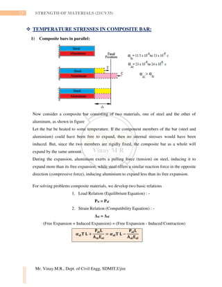 SIMPLE STRESS AND STRAIN | PDF