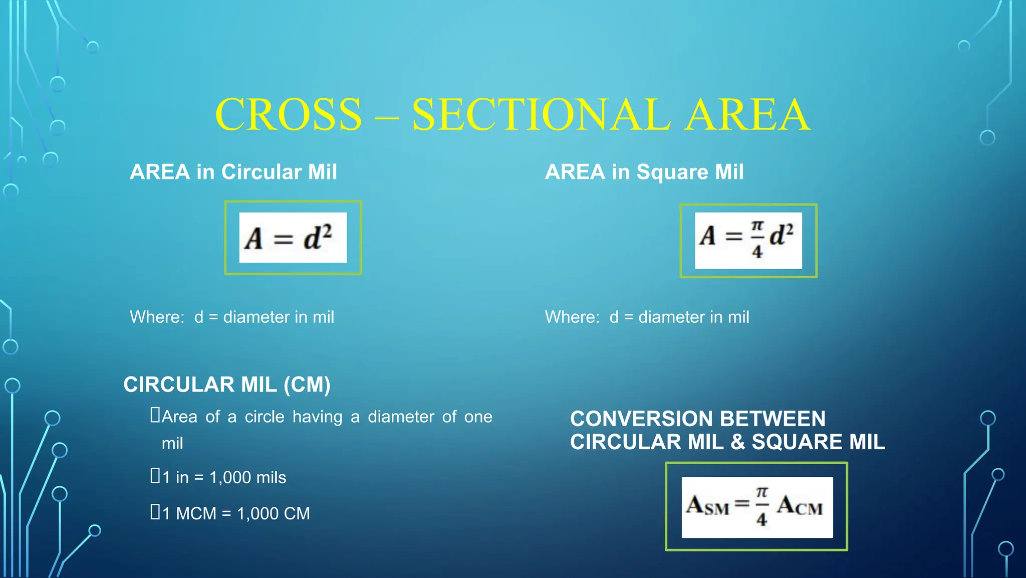 CONVERSION BETWEEN
CIRCULAR MIL & SQUARE MIL
CROSS – SECTIONAL AREA
CIRCULAR MIL (CM)
Area of a circle having a diameter of one
mil
1 in = 1,000 mils
1 MCM = 1,000 CM
AREA in Circular Mil
Where: d = diameter in mil
AREA in Square Mil
Where: d = diameter in mil
 