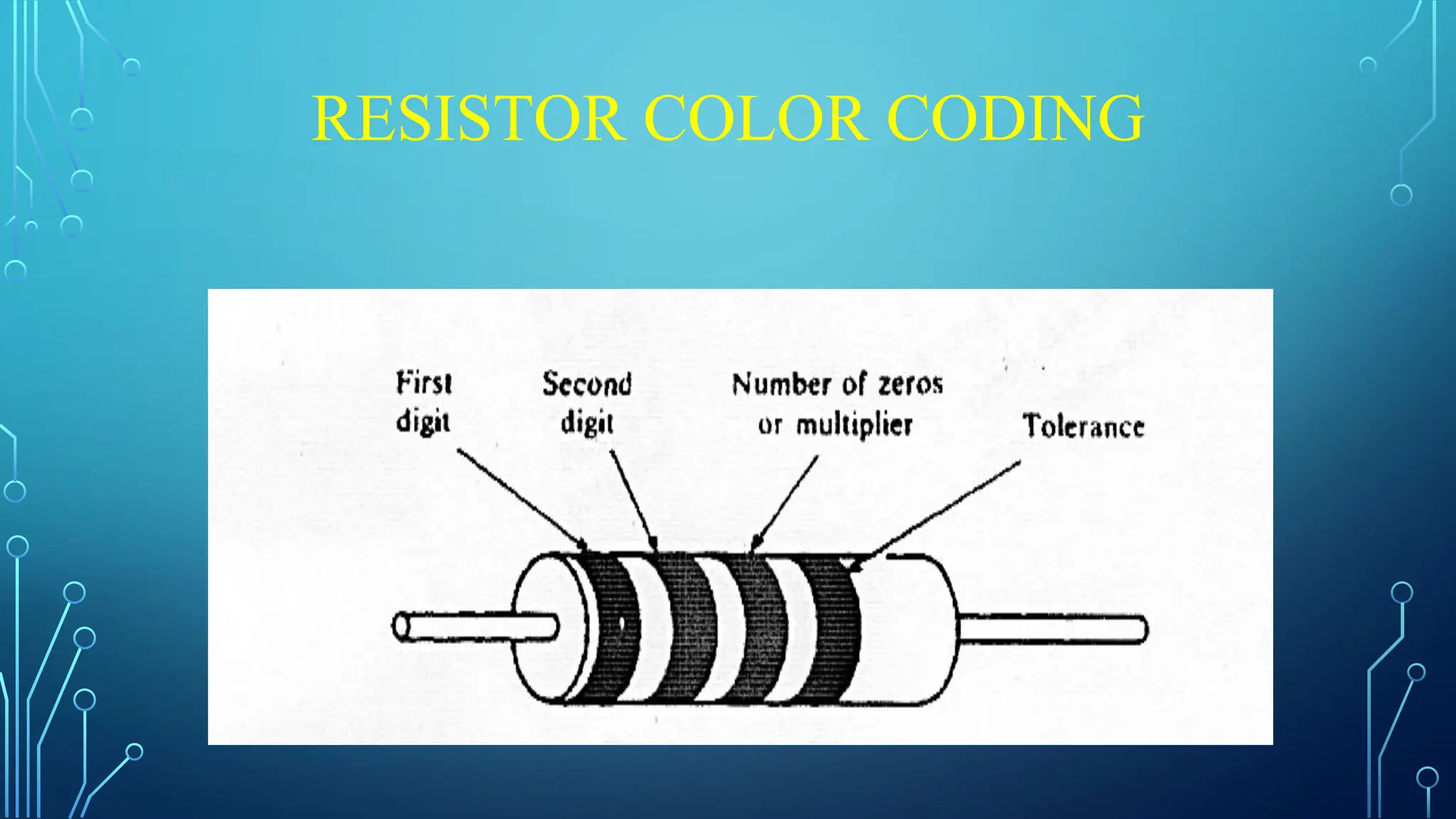 RESISTOR COLOR CODING
 
