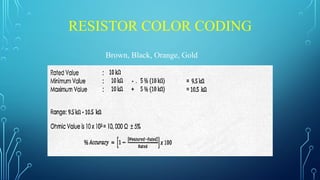 RESISTOR COLOR CODING
Brown, Black, Orange, Gold
 