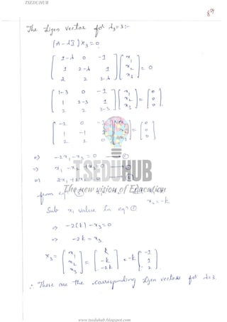 M1 complete notes | PDF