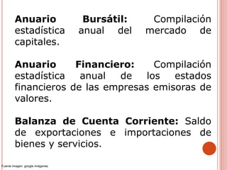 Anuario Bursátil: Compilación
estadística anual del mercado de
capitales.
Anuario Financiero: Compilación
estadística anual de los estados
financieros de las empresas emisoras de
valores.
Balanza de Cuenta Corriente: Saldo
de exportaciones e importaciones de
bienes y servicios.
Fuente imagen: google imágenes
 